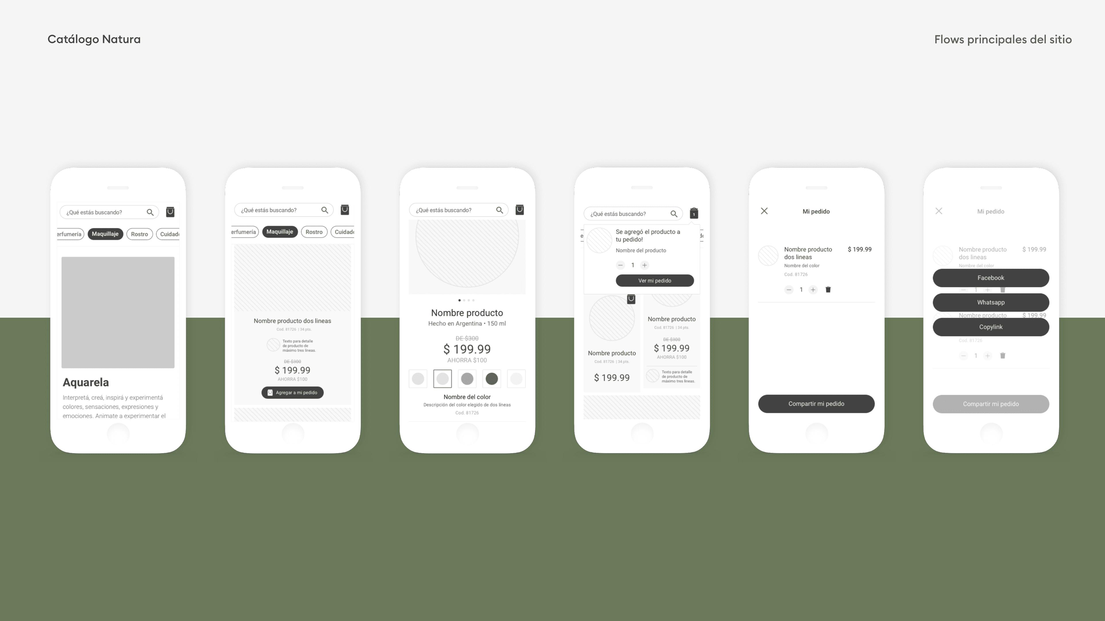 Mobile navigation flow wireframes