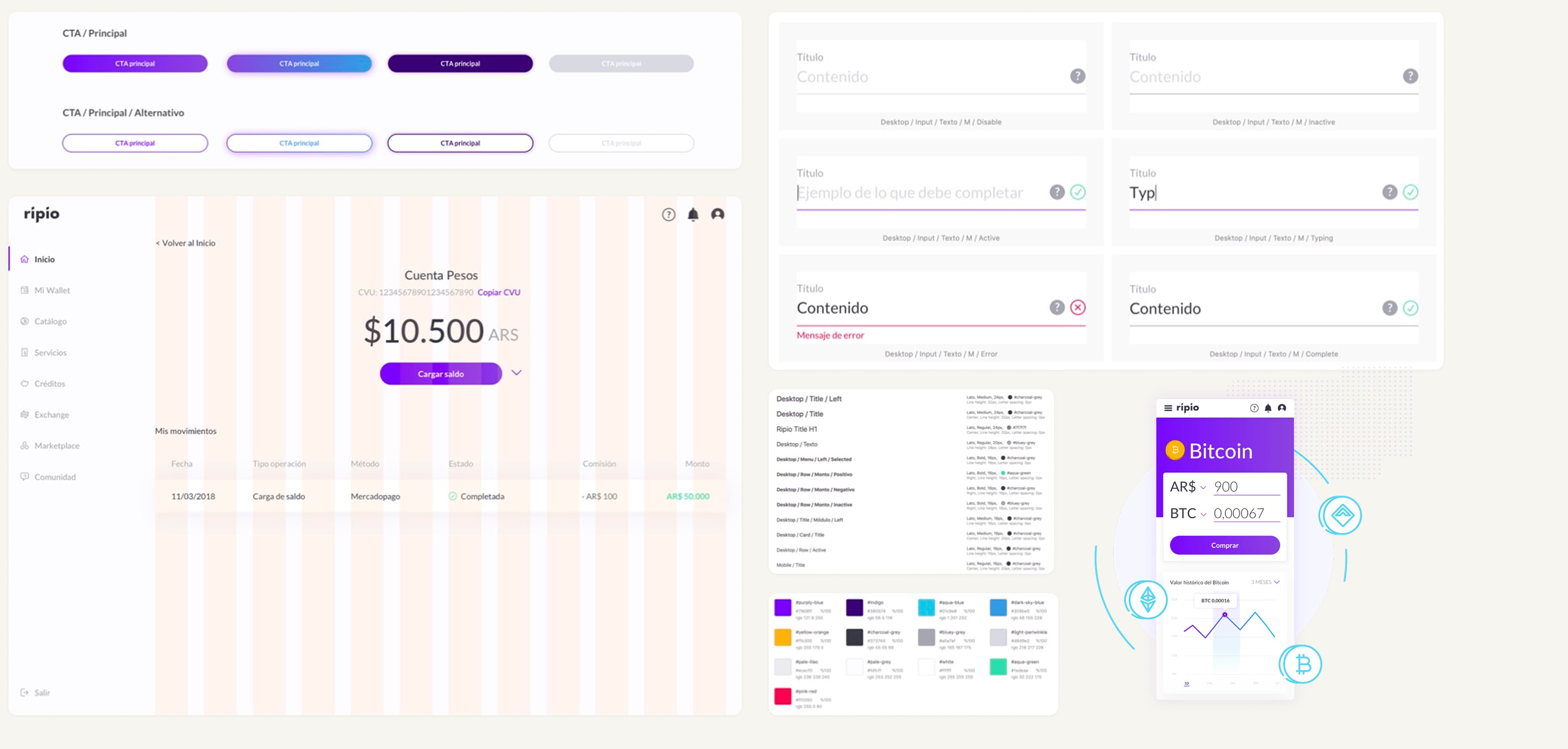 Component and UI kit sheet
