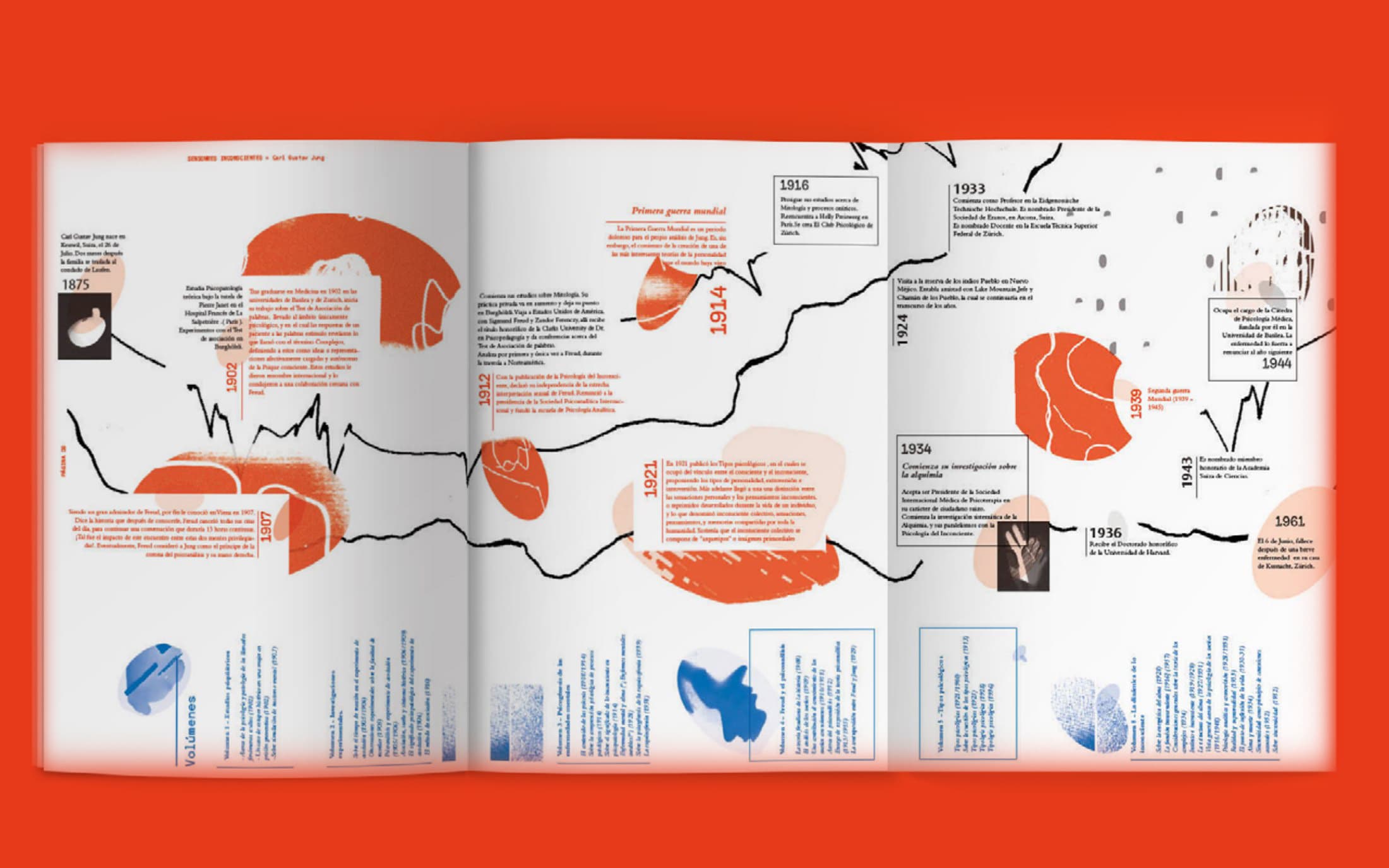 Carl G. Jung — Sensores Inconscientes — Editorial design, illustration, image 5
