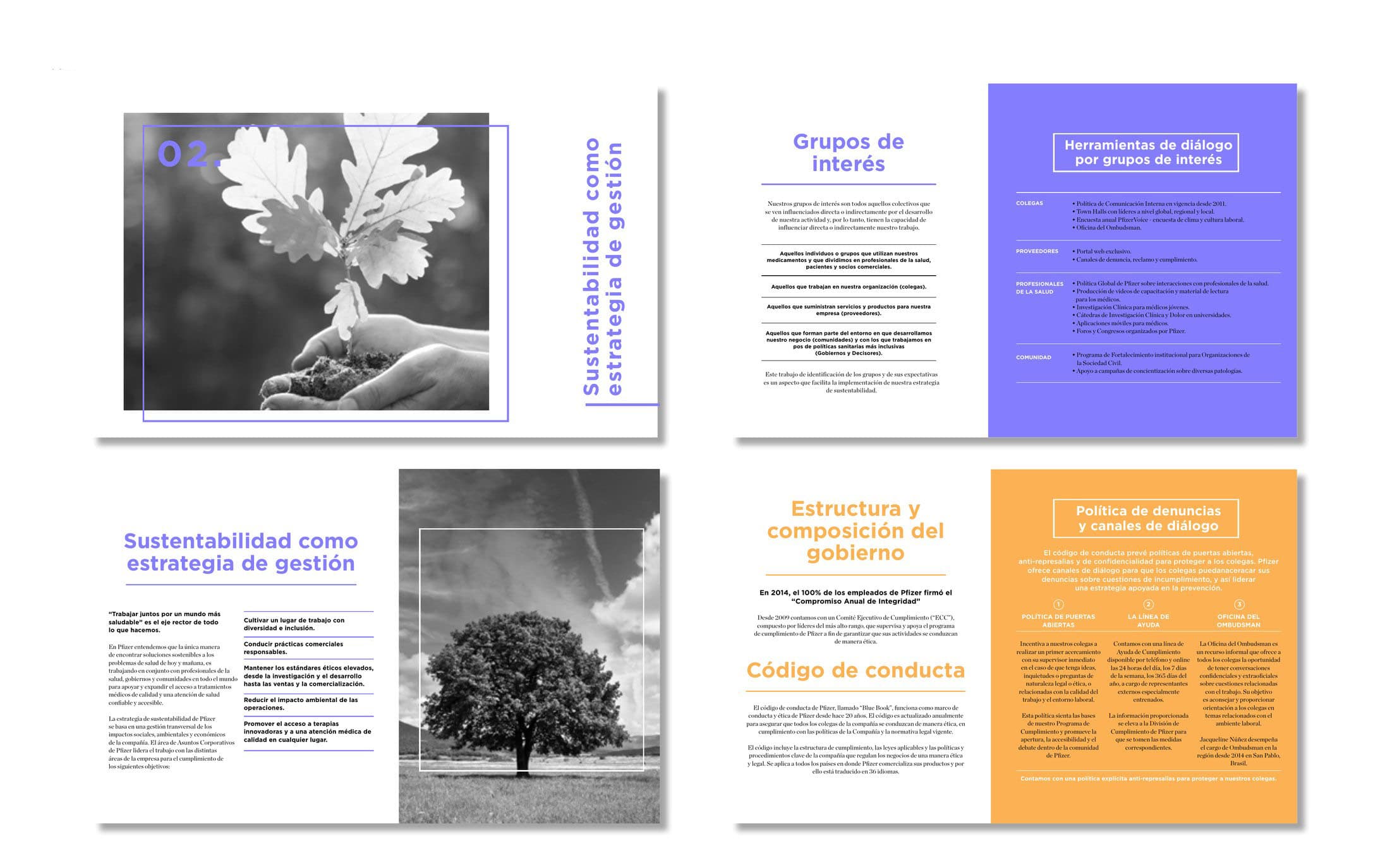 Pfizer Sustainability Report — Editorial design, data visualization, image 3